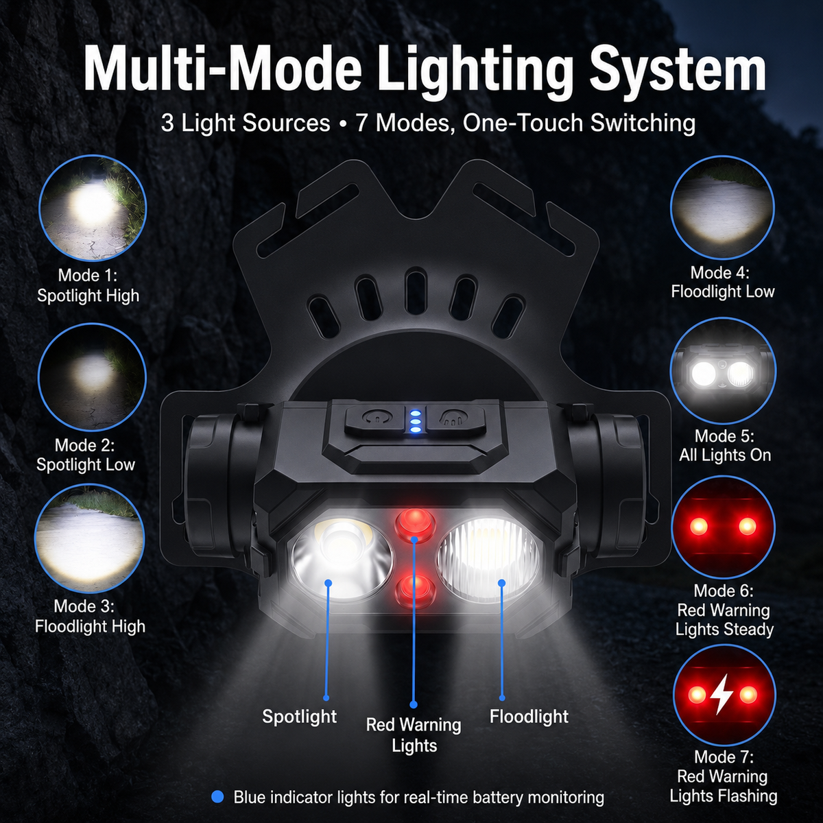 7-Mode Motion Sensor Running Light