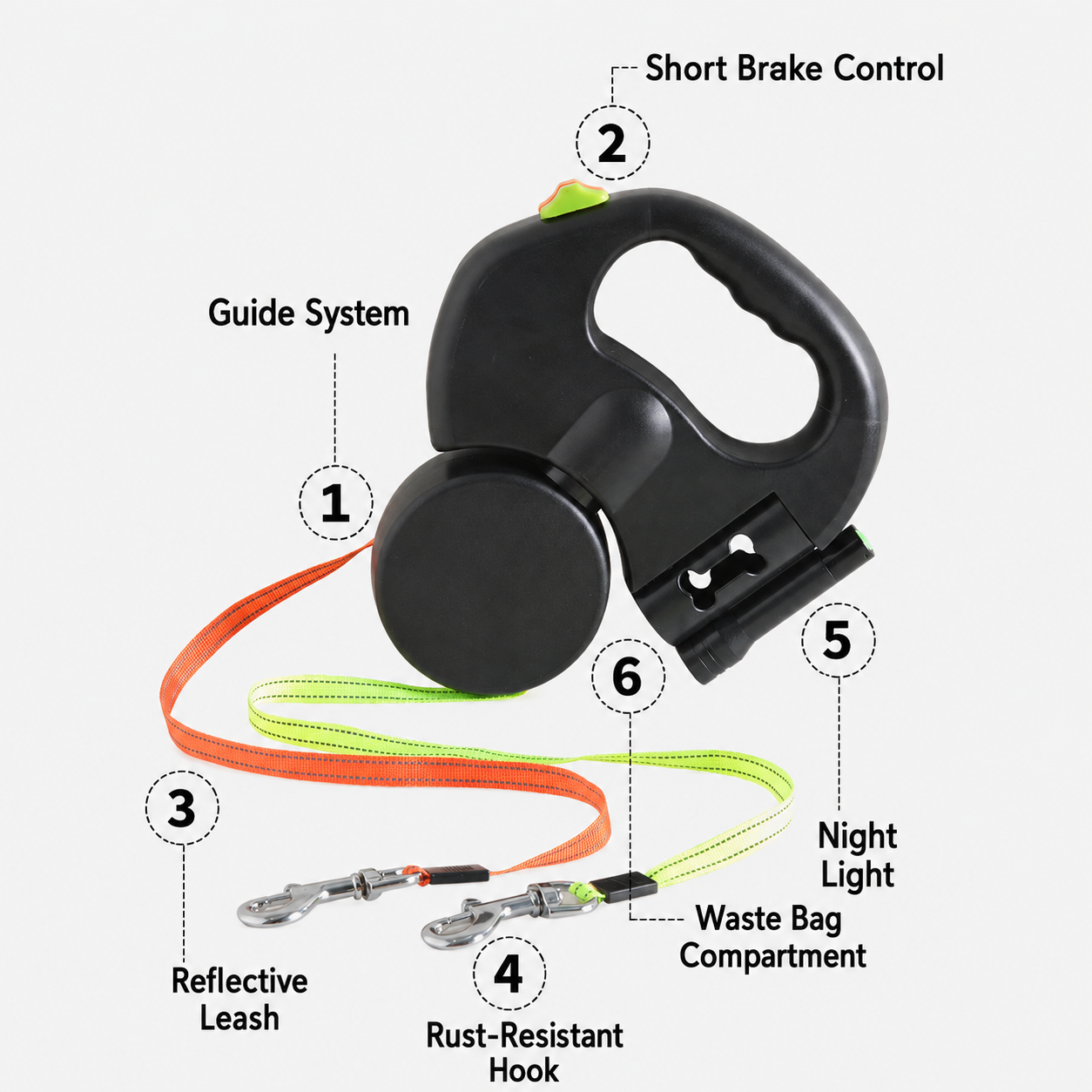 Dual Retractable Dog Leash