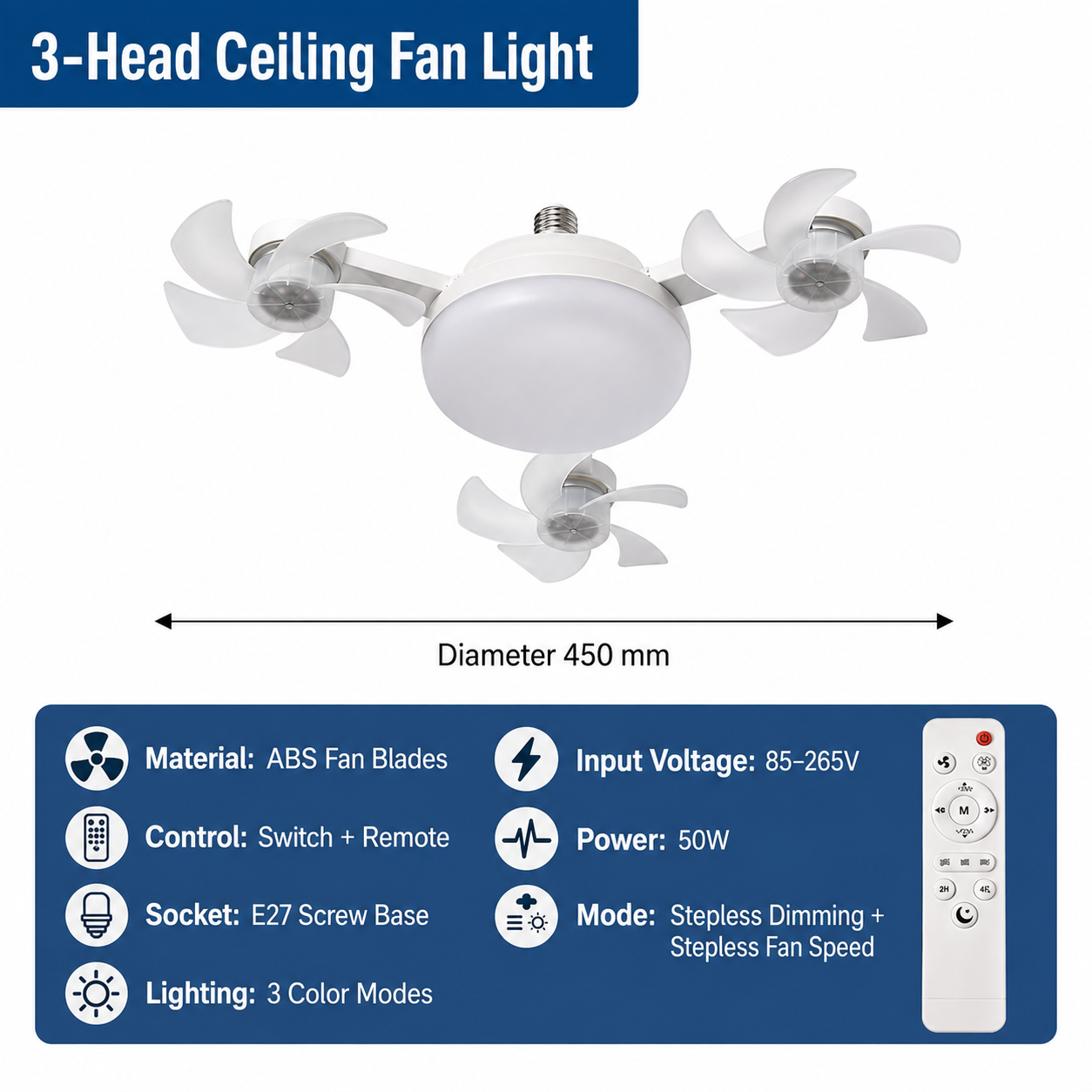 Multi-Fan Ceiling Light
