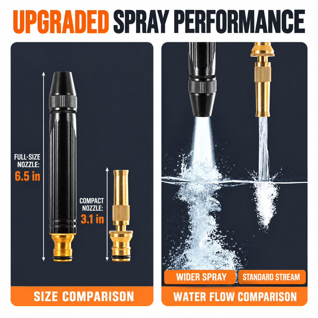 Adjustable Garden Hose Nozzle Kit