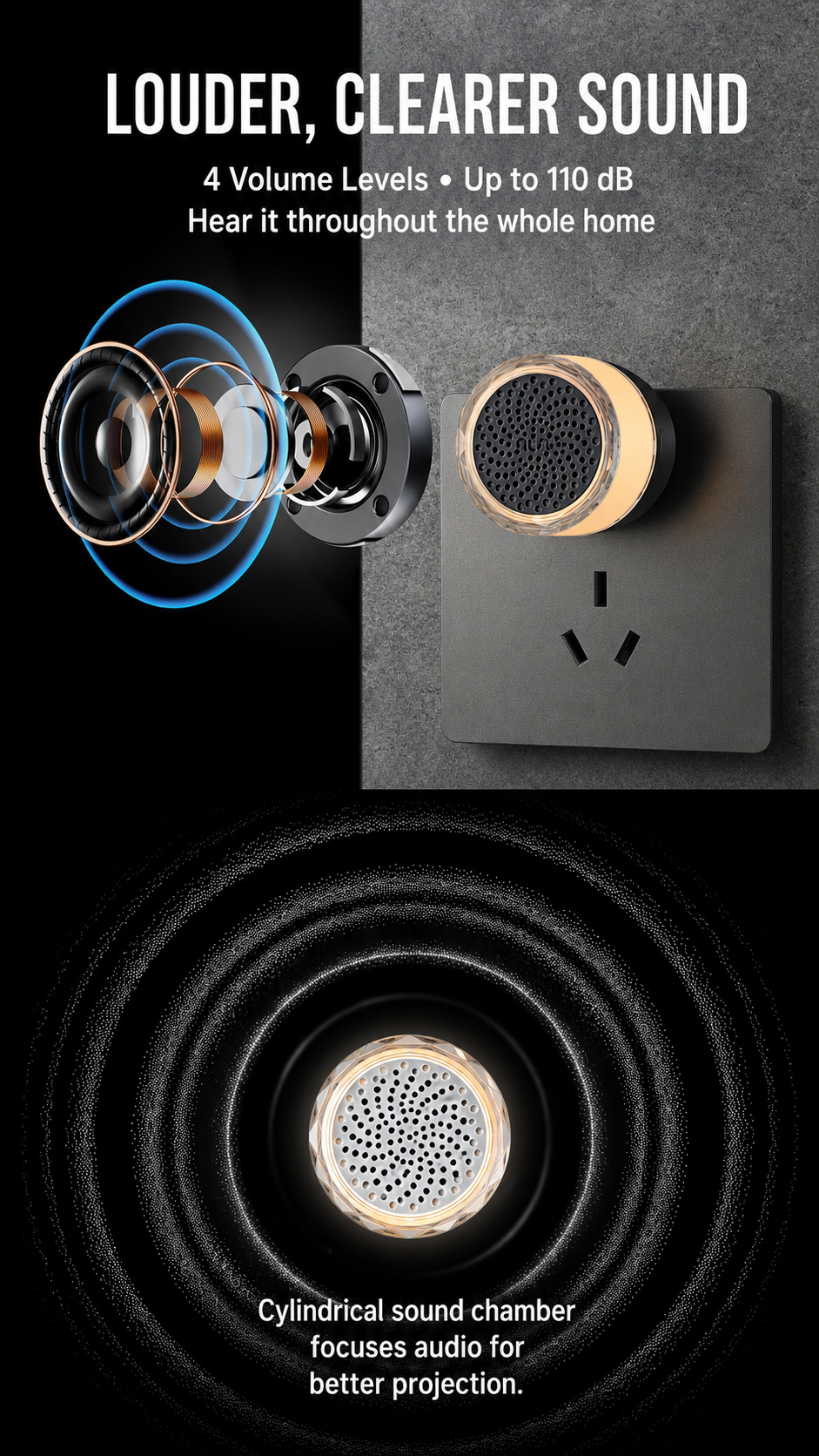 Plug-In Wireless Doorbell Kit