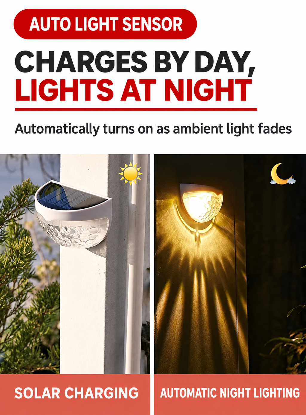 Solar Shadow Pattern Wall Light