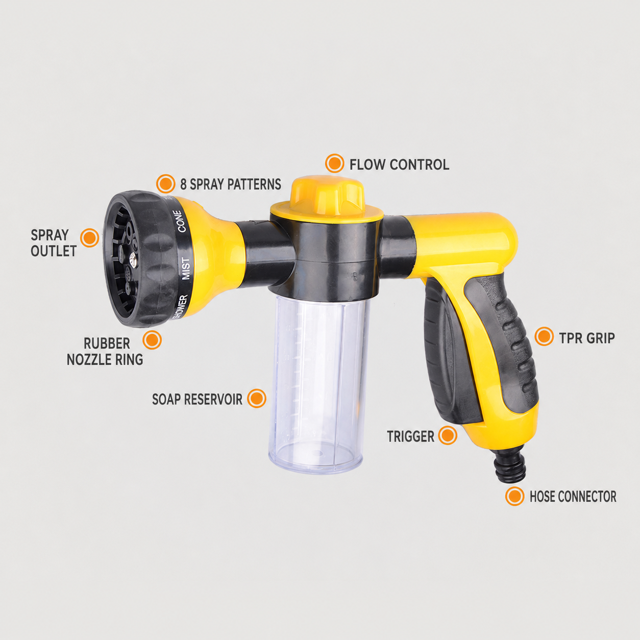 8-Pattern Soap Dispensing Spray Nozzle