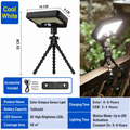 Clip-On Motion Sensor Outdoor Light