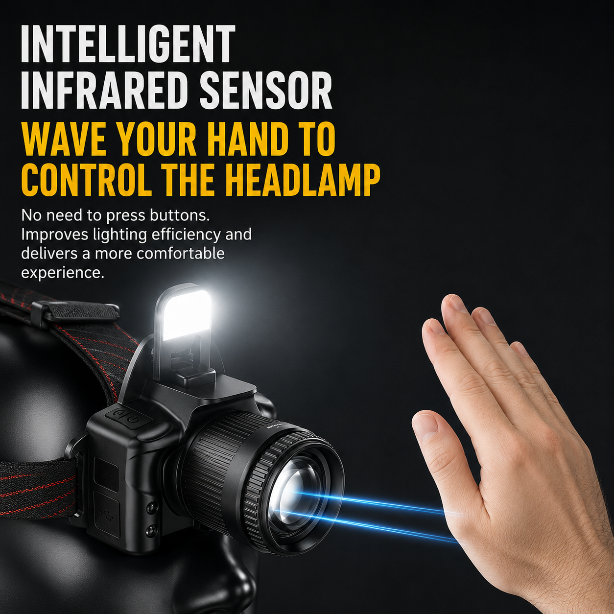 Rechargeable Zoom Sensor Headlamp