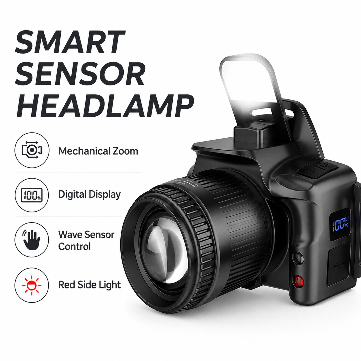 Rechargeable Zoom Sensor Headlamp