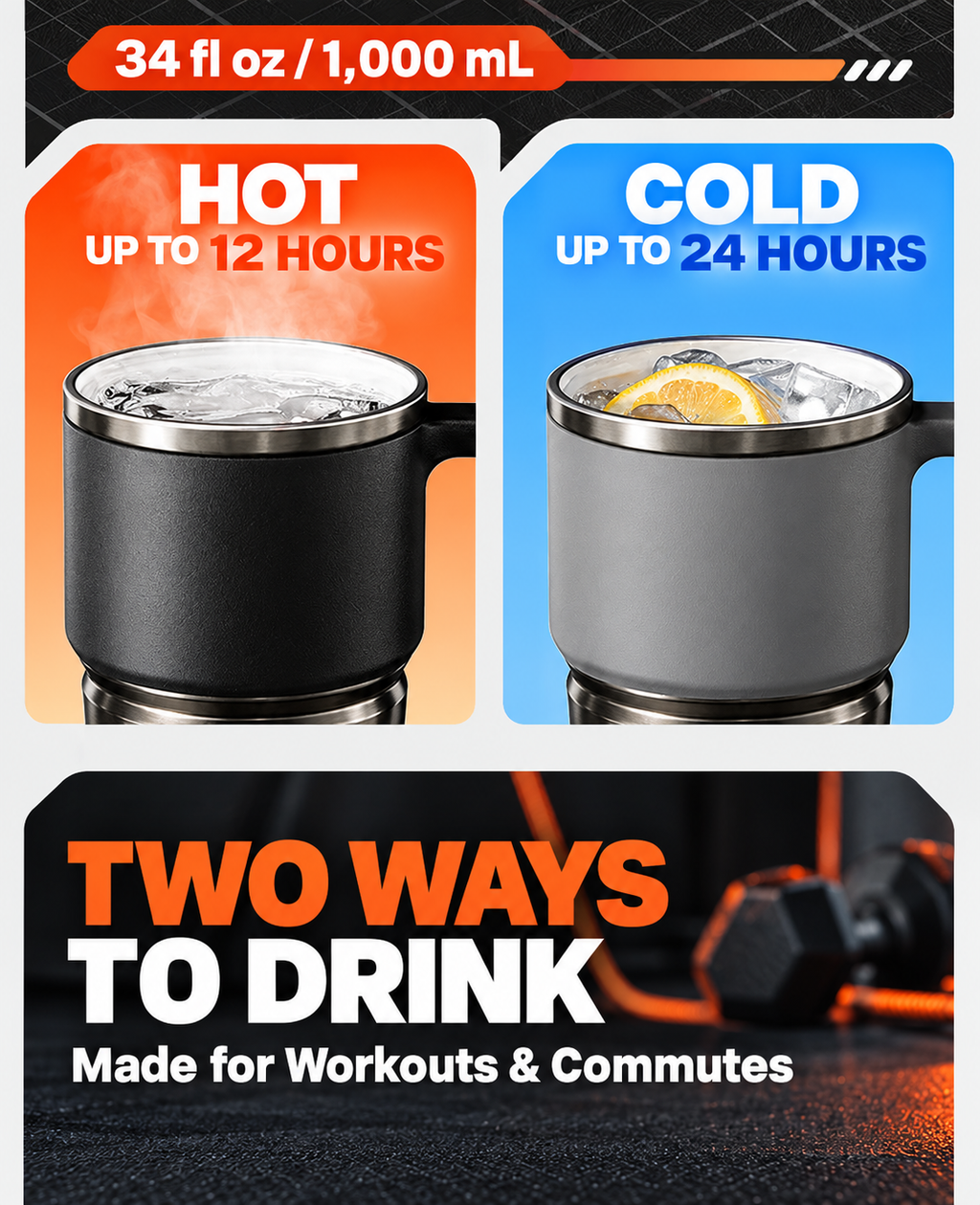 Insulated Travel Mug with Handle