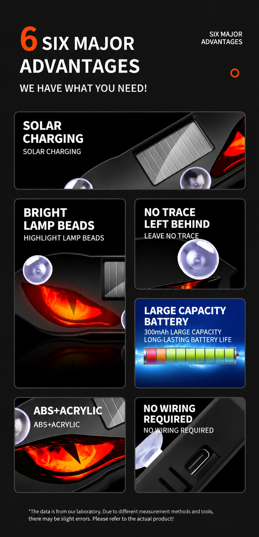 Solar-powered "Devil's Eye" LED car window light
