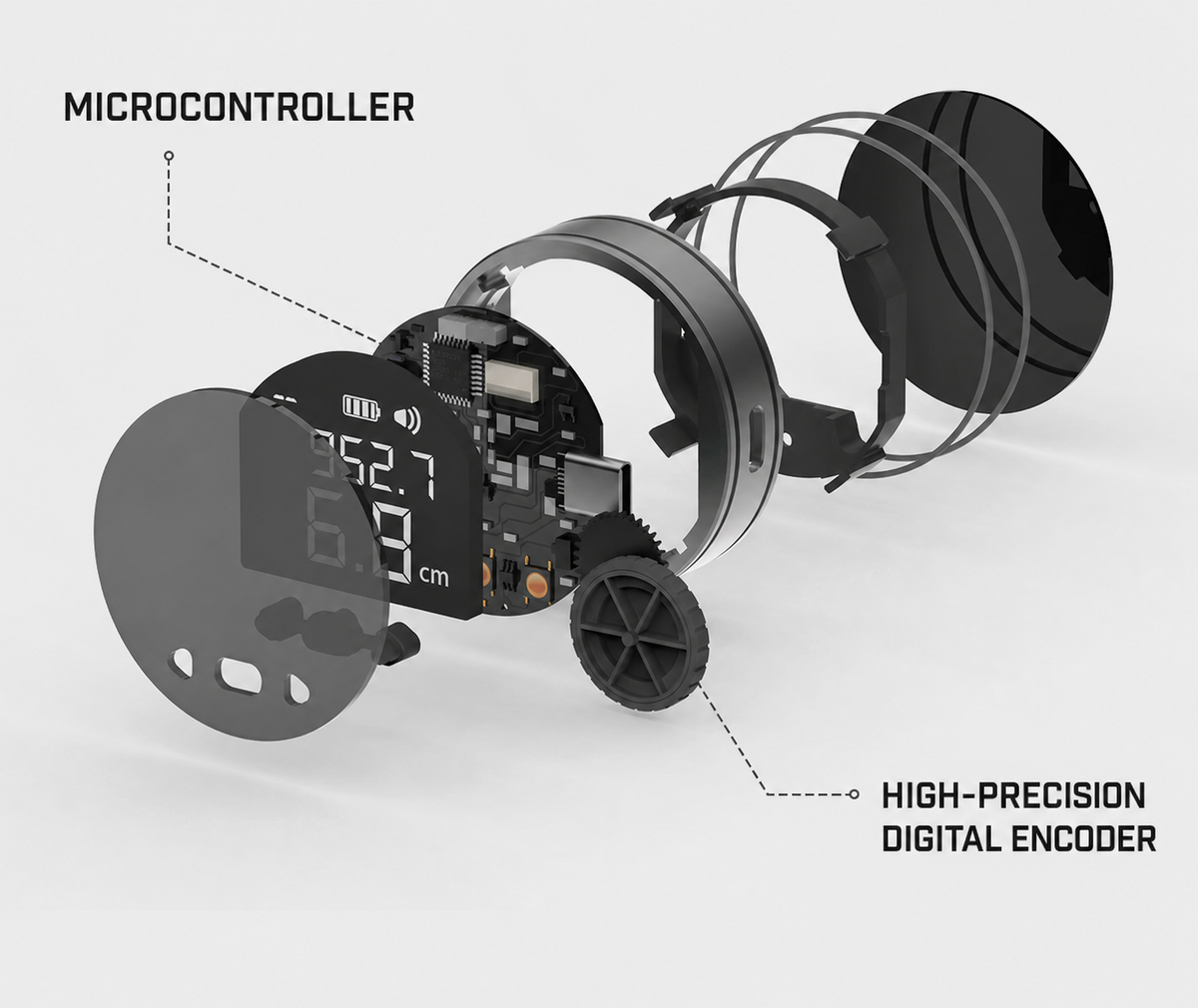 Digital Rolling Measuring Tool