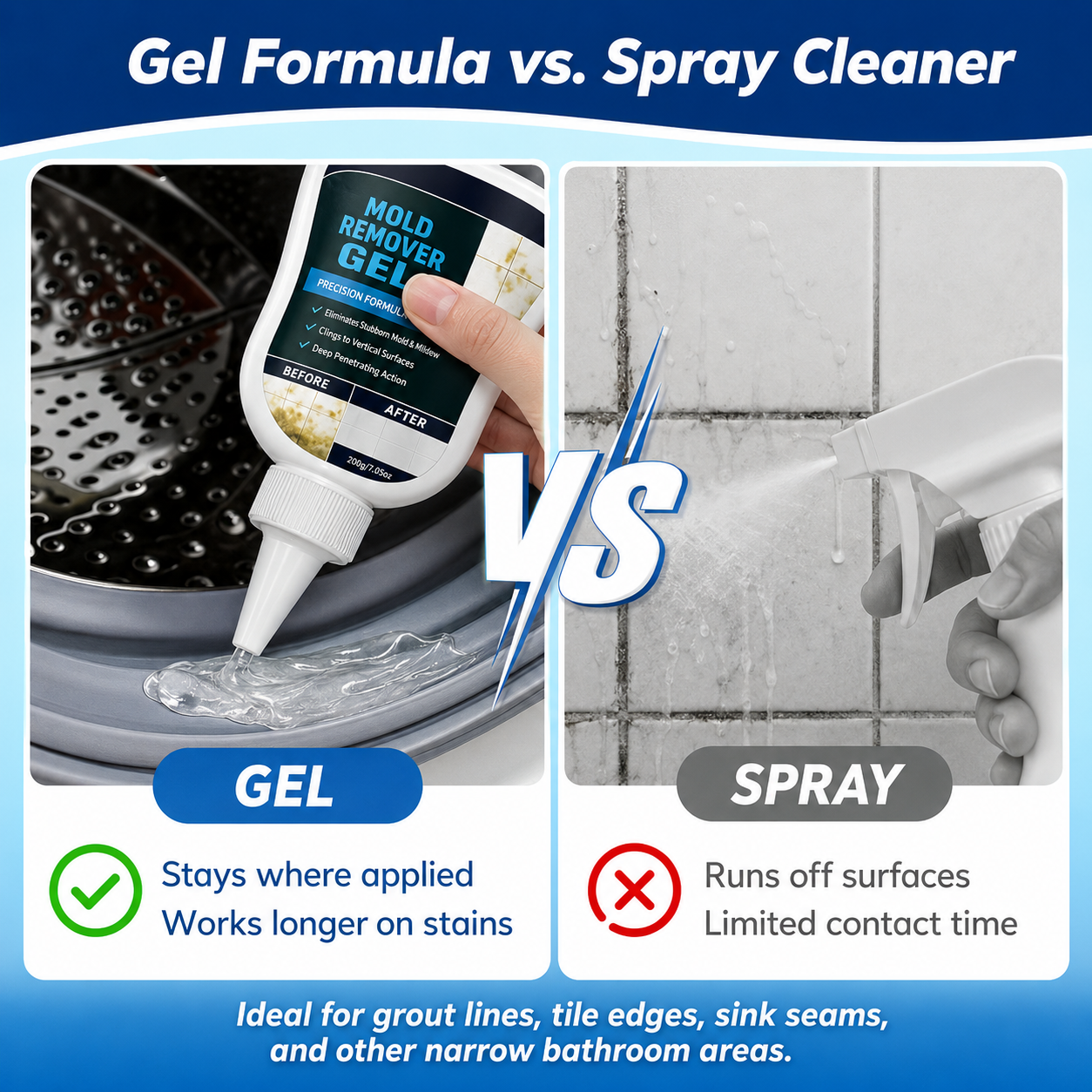 Precision Mold & Mildew Remover Gel