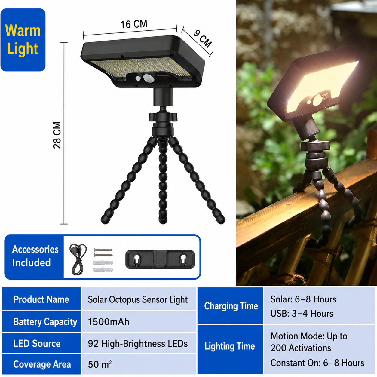 Clip-On Motion Sensor Outdoor Light
