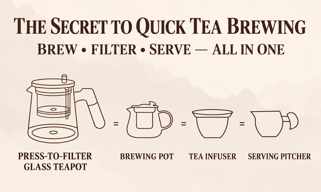 Push-Button Glass Tea Infuser Pot