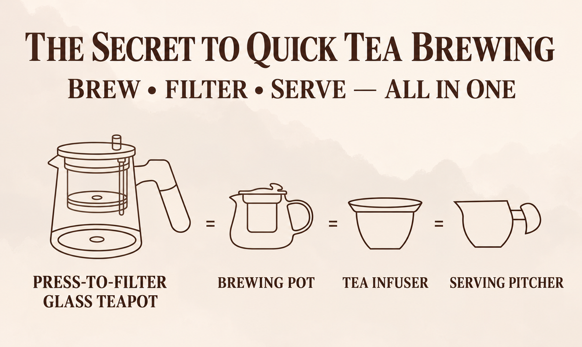 Push-Button Glass Tea Infuser Pot