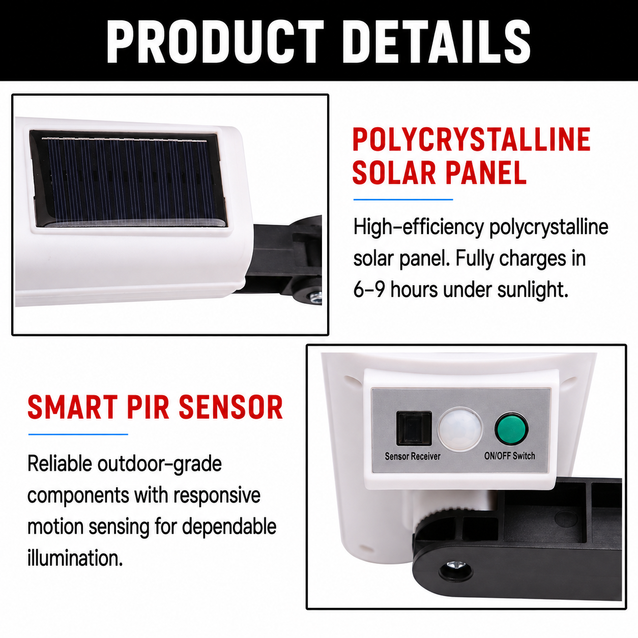 Solar Motion Sensor Security Light