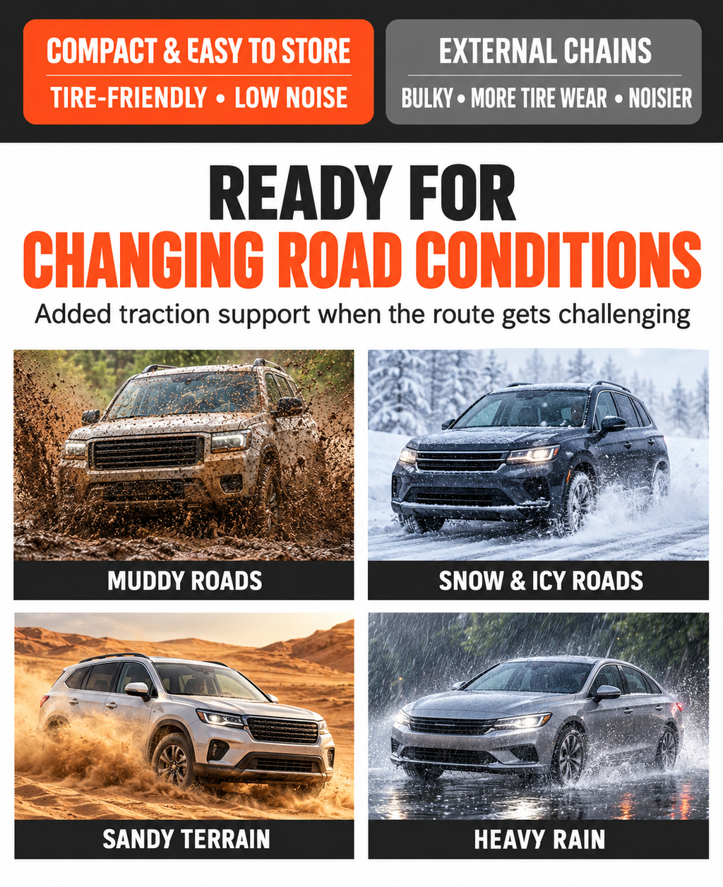 Reusable Portable Tire Traction Straps