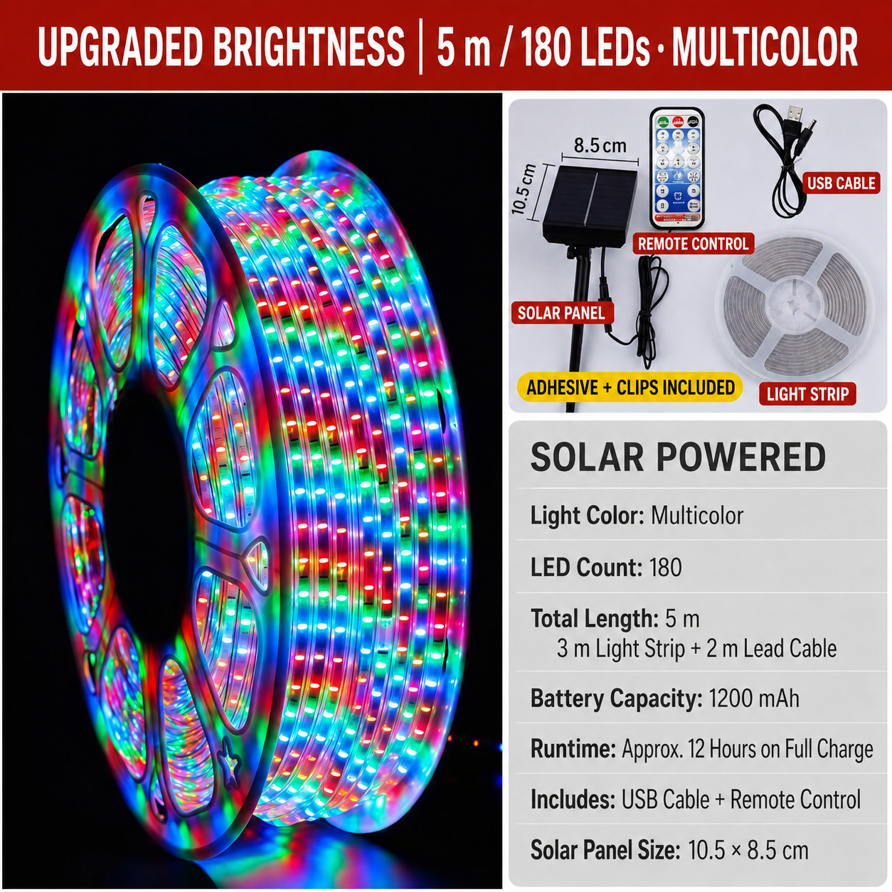 Solar Powered Outdoor LED Light Strip