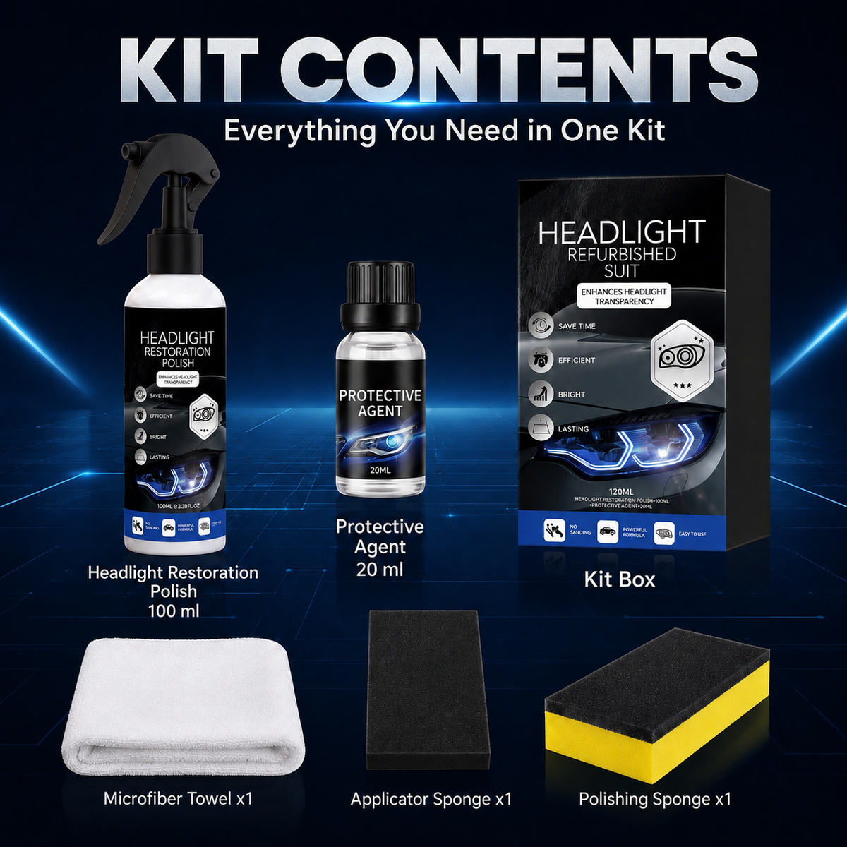 Headlight Restoration & Polish Kit