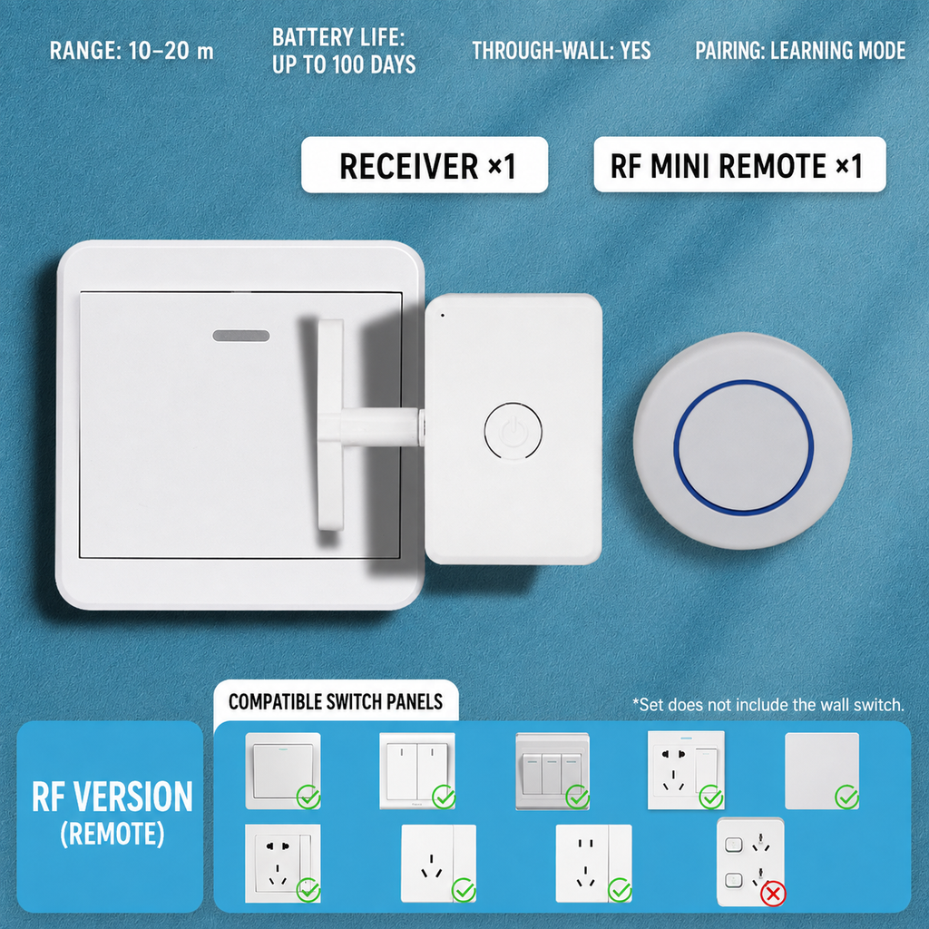 Wireless Remote Control Light Switch