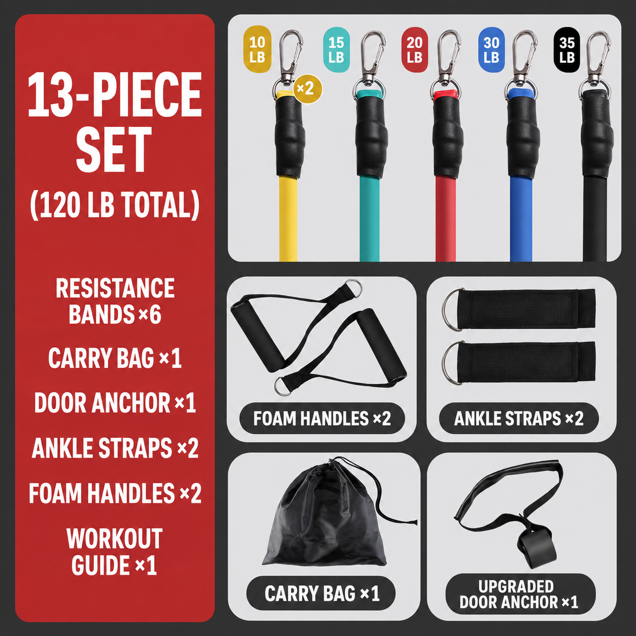 Full-Body Resistance Band Training Set