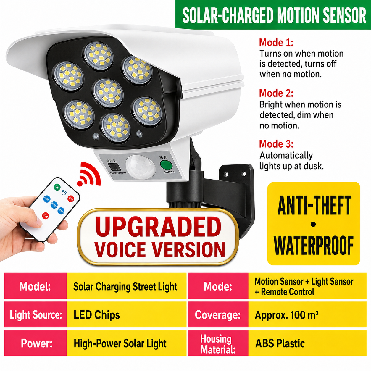 Solar Motion Sensor Security Light