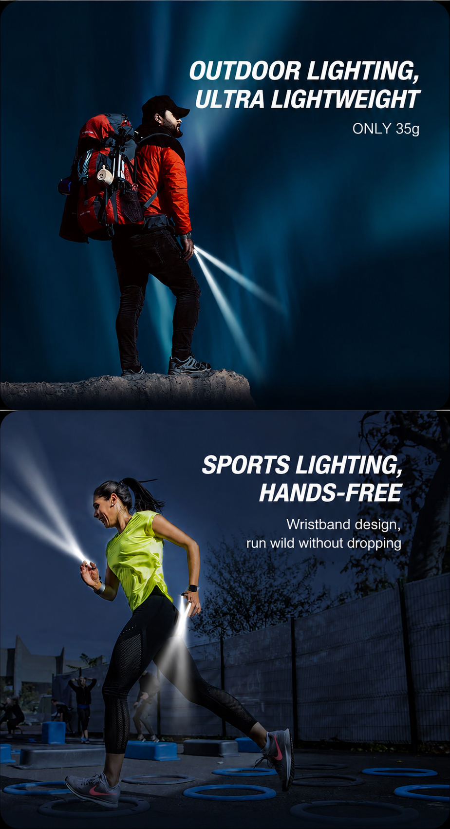 Hands-Free Wearable LED Work Light