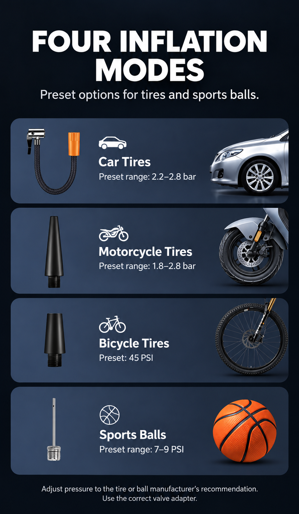 Portable Digital Tire Inflator
