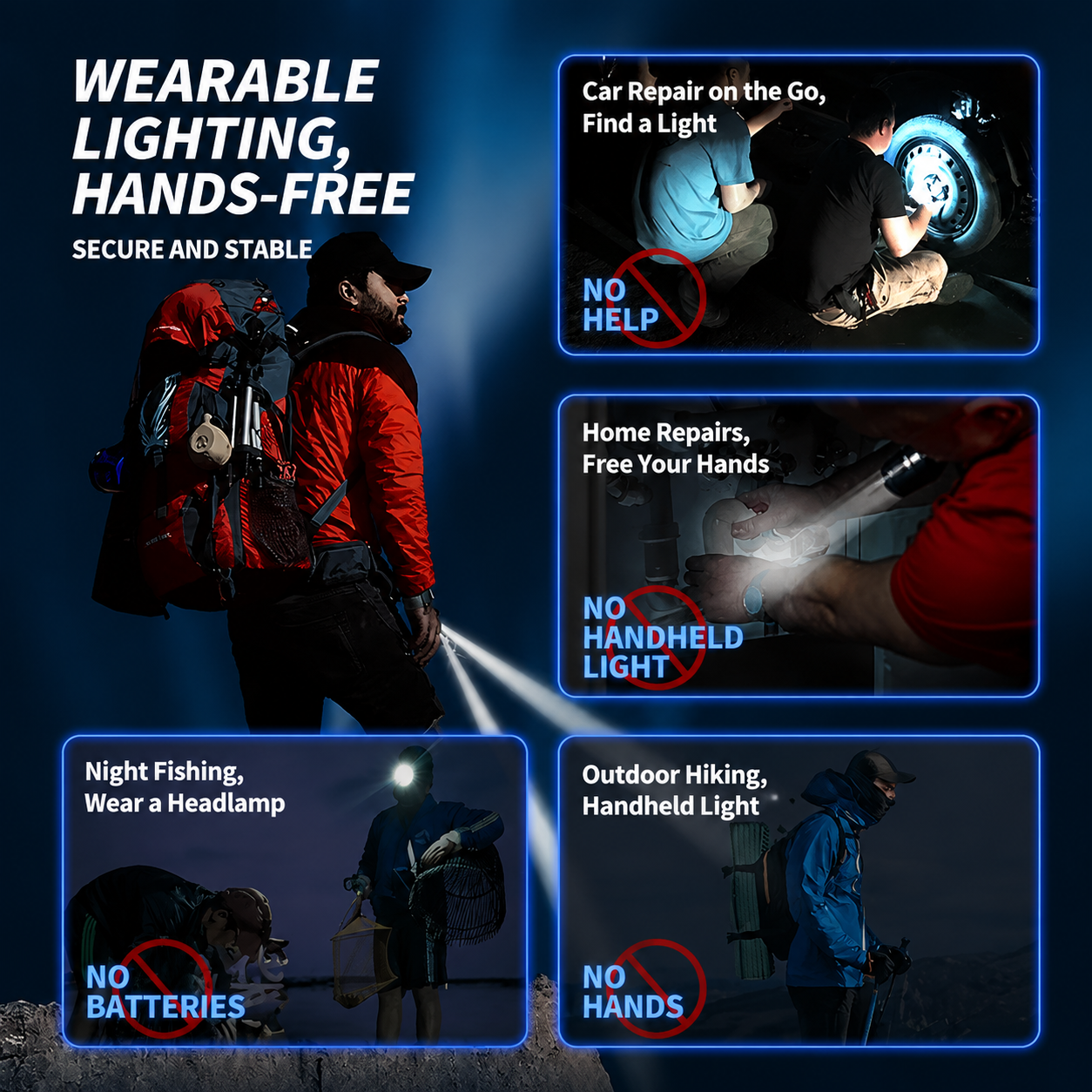 Hands-Free Wearable LED Work Light