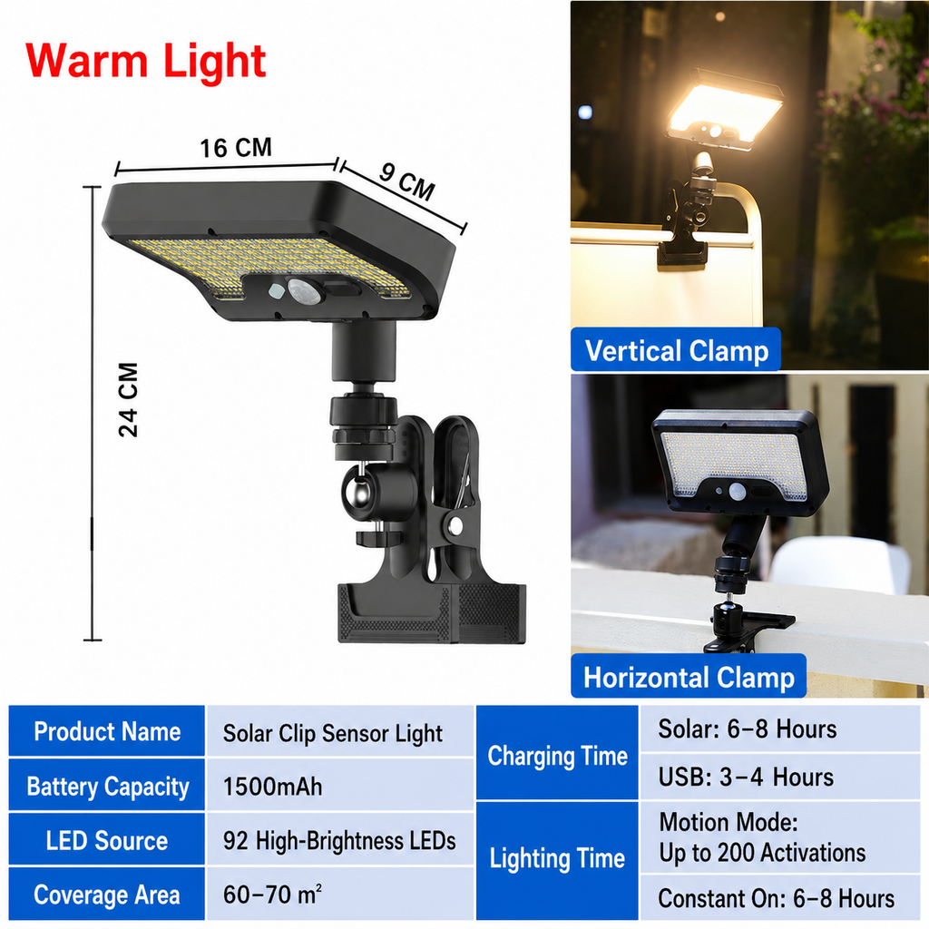 Clip-On Motion Sensor Outdoor Light