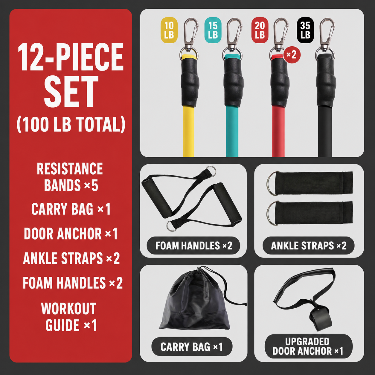 Full-Body Resistance Band Training Set