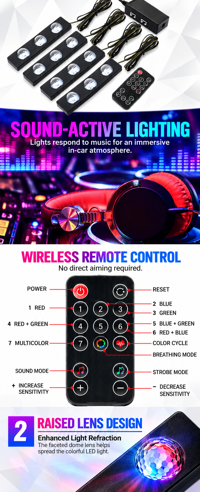 Sound-Active Car Starlight Kit