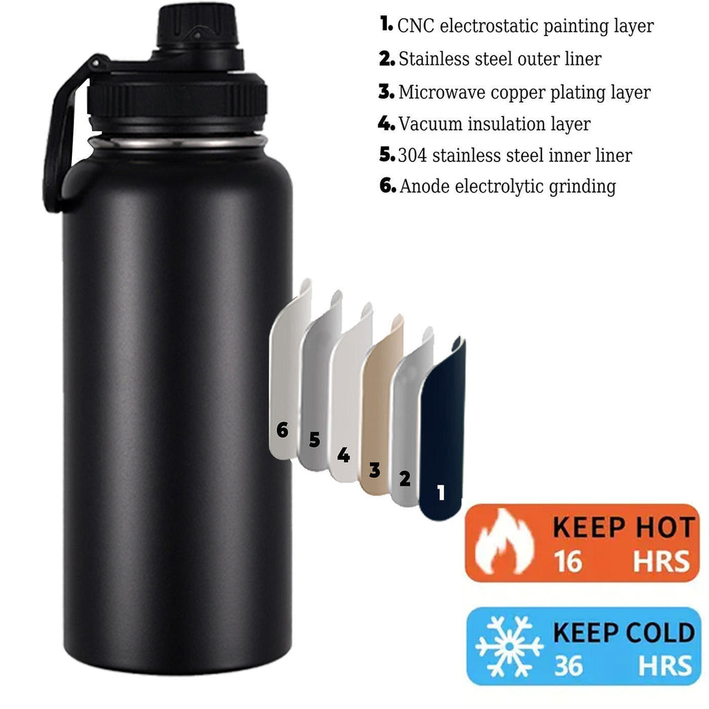 Insulated Stainless Steel Water Bottle