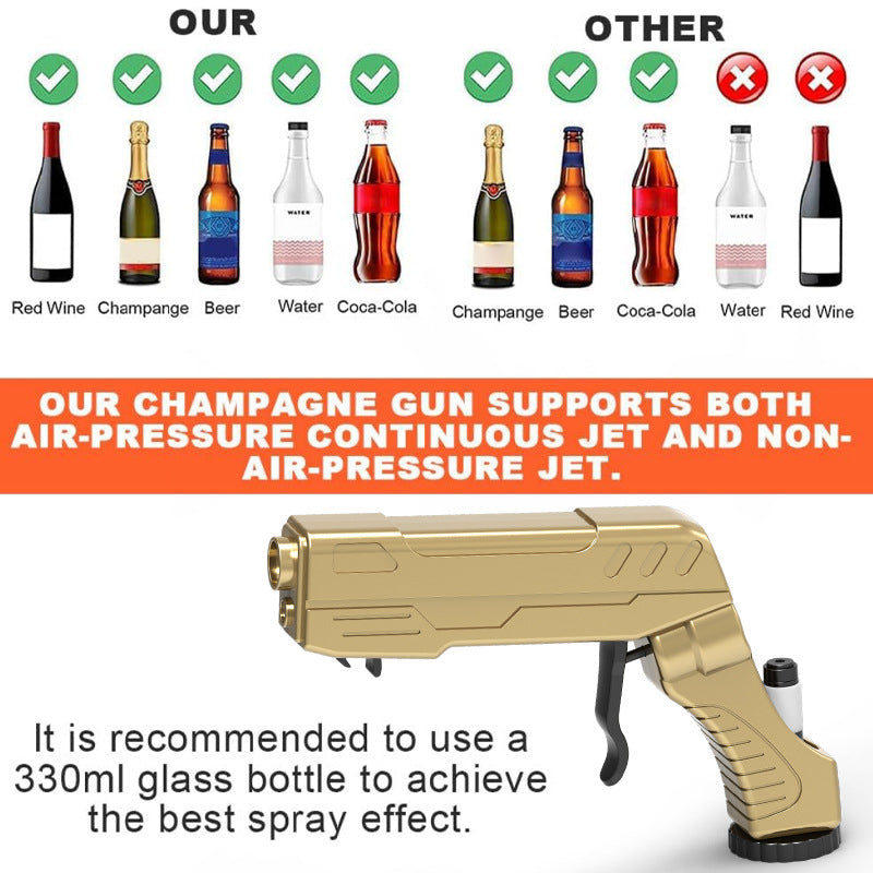 Bottle Spray Party Dispenser