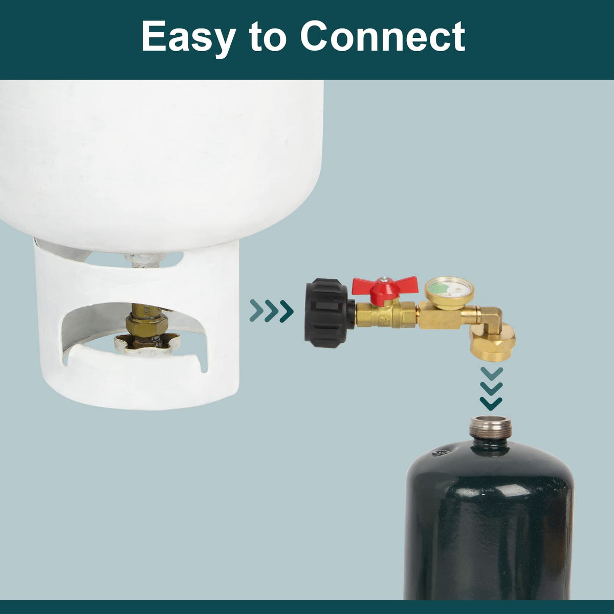 Propane Tank Adapter with Gauge & Valve