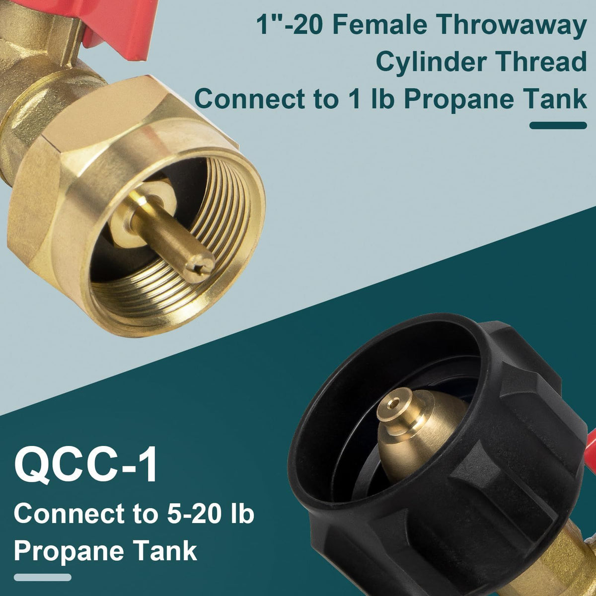 Propane Tank Adapter with Gauge & Valve