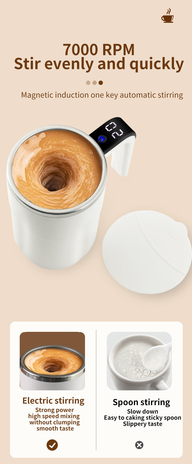 Automatic Self-Stirring Coffee Mug with Temperature Display