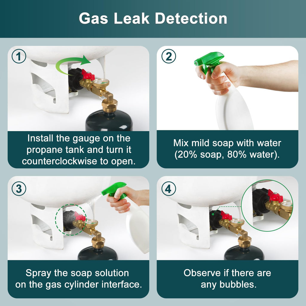 Propane Tank Adapter with Gauge & Valve