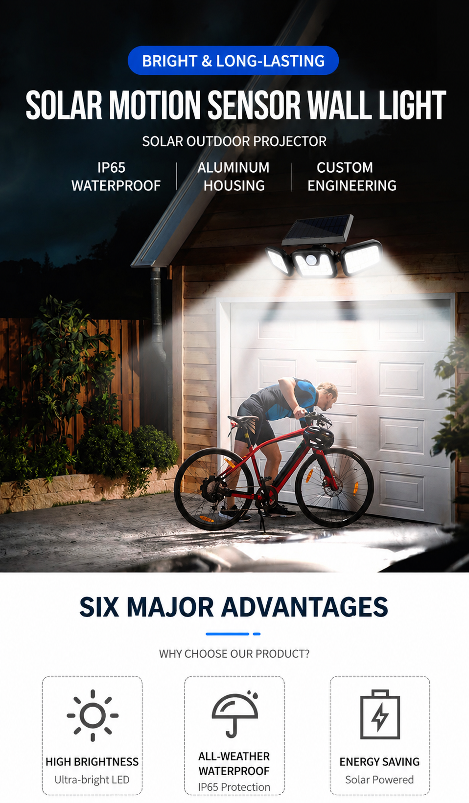360° Adjustable Solar Motion Sensor Wall Light