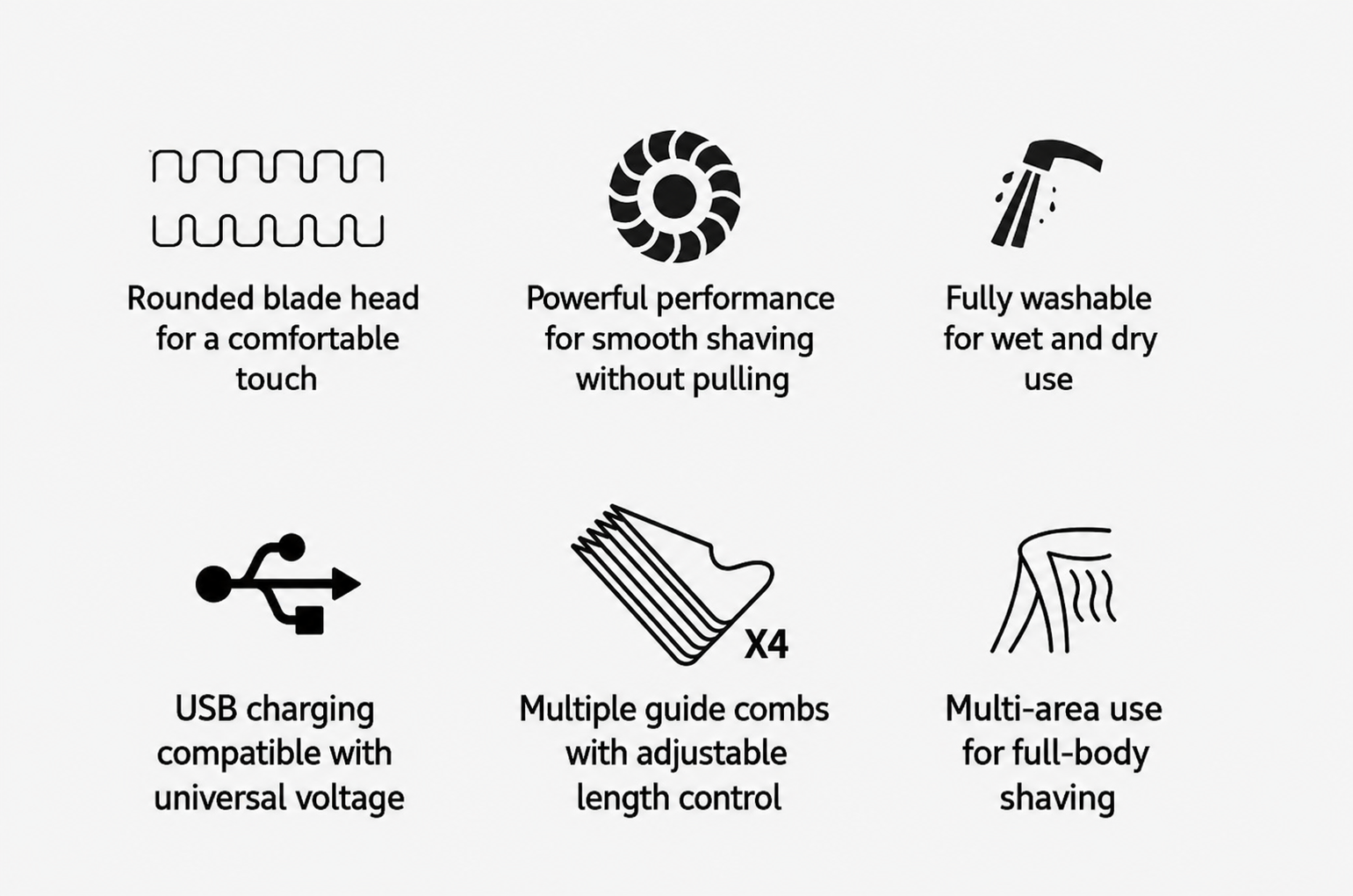 Men's Dual Blade Body Shaver