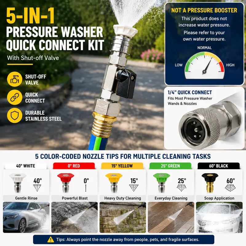 5-Pattern Power Washer Nozzle Kit