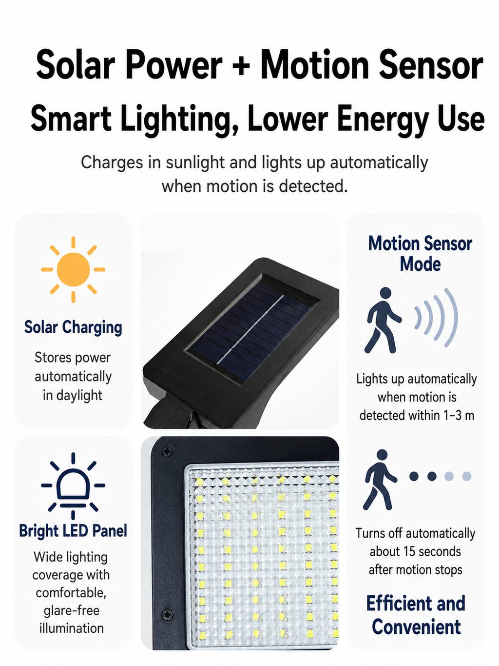 Clip-On Motion Sensor Outdoor Light