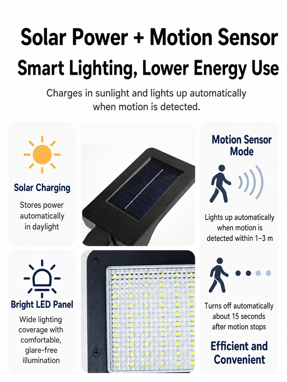 Clip-On Motion Sensor Outdoor Light