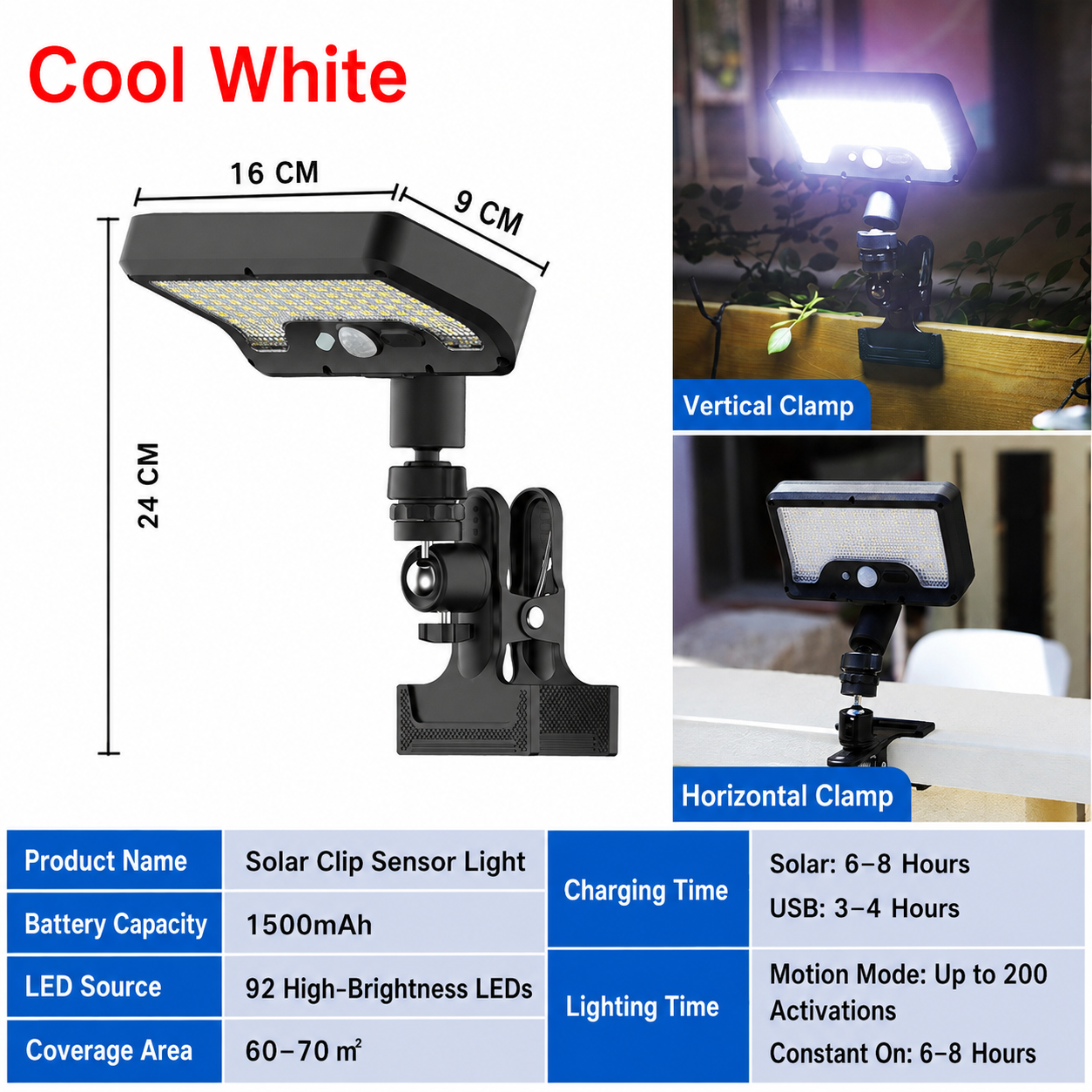 Clip-On Motion Sensor Outdoor Light