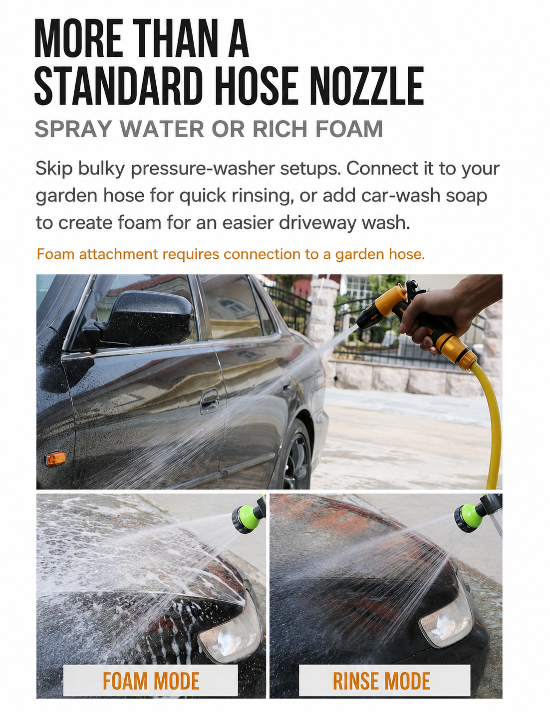8-Pattern Soap Dispensing Spray Nozzle