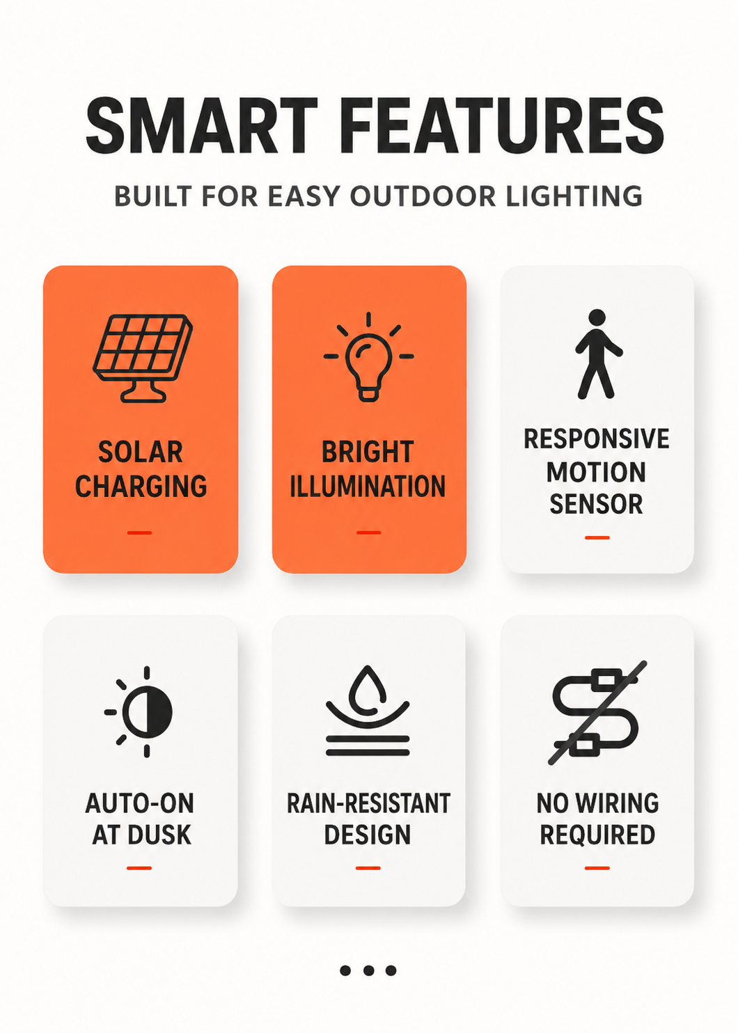 Clip-On Solar Motion Sensor Outdoor Light