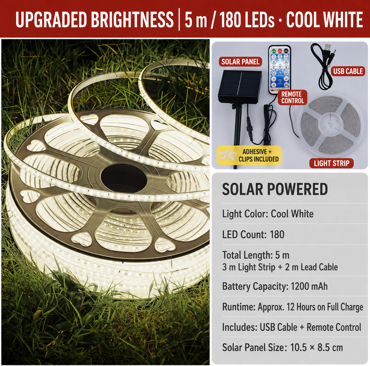 Solar Powered Outdoor LED Light Strip