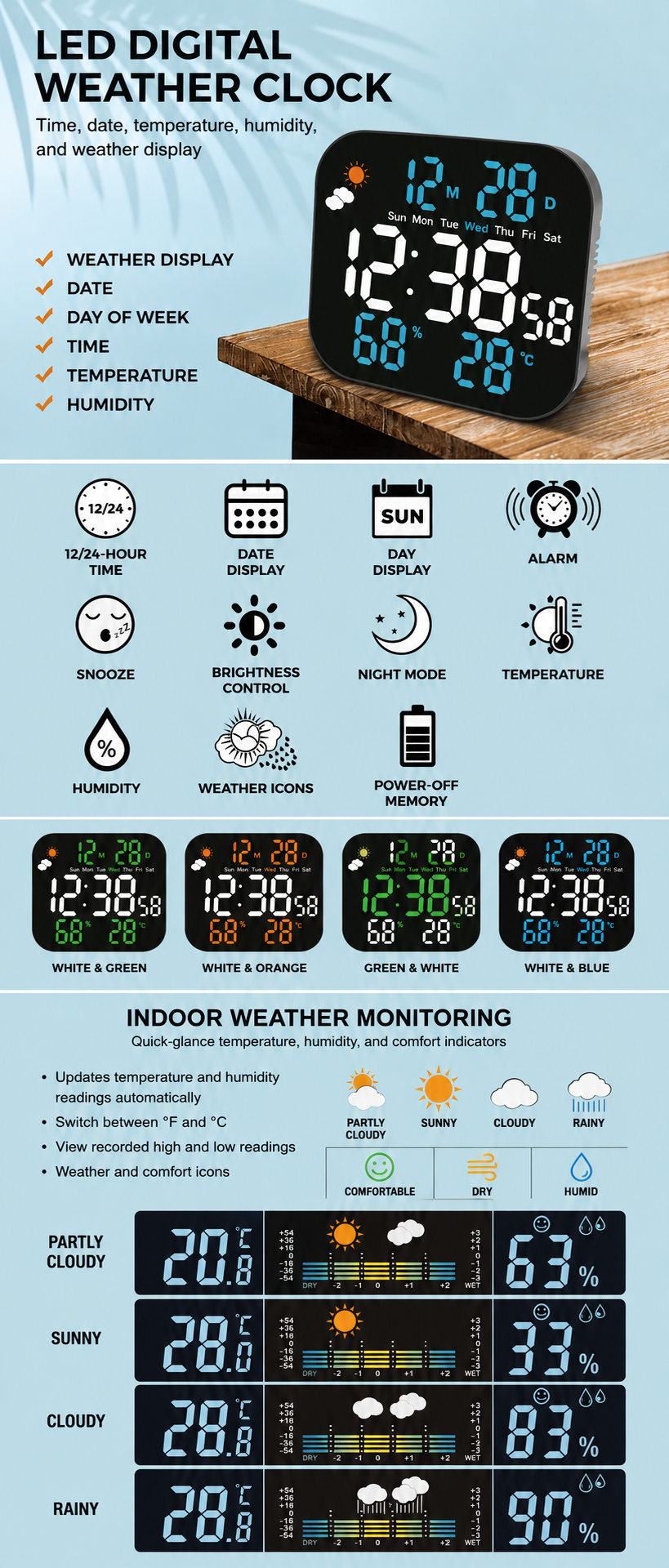 All-in-One LED Weather Clock