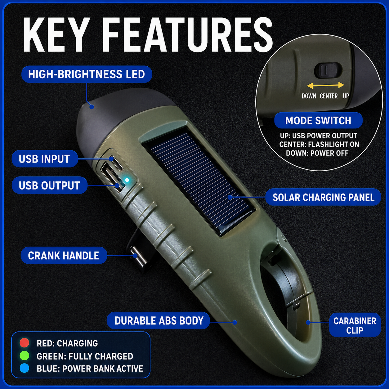 Emergency Solar Hand-Crank Flashlight with Power Bank