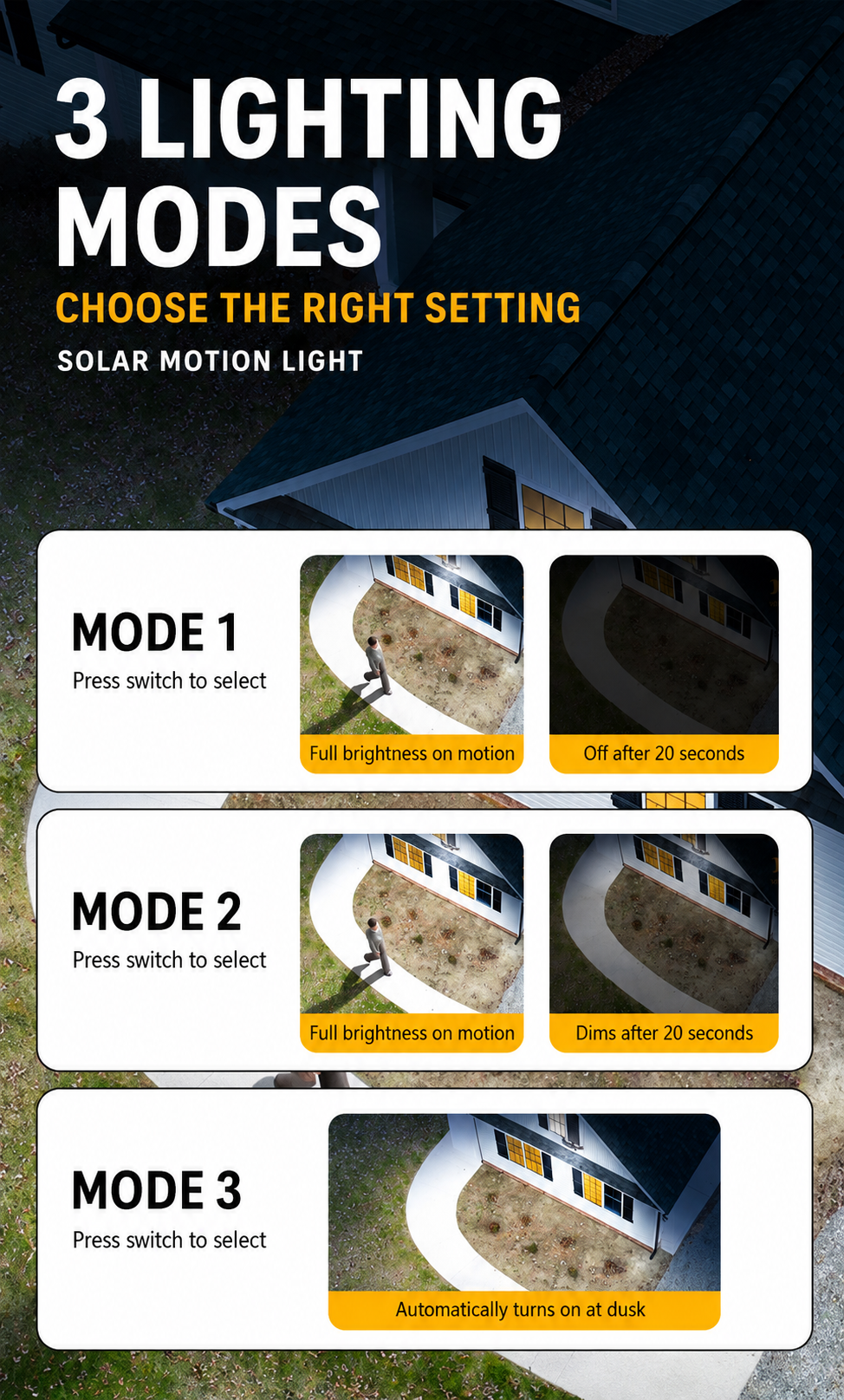 Clip-On Solar Motion Sensor Outdoor Light