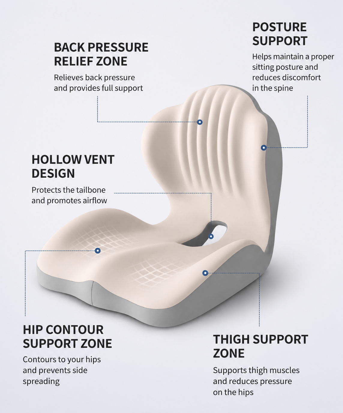 Ultimate Comfort Upgrade For Office, Car & Home
