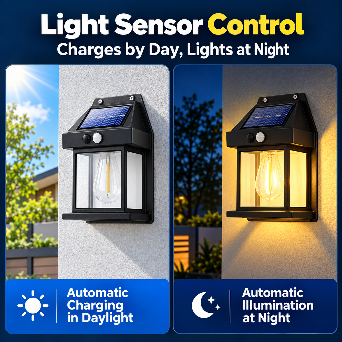 Solar Motion Sensor Outdoor Wall Light